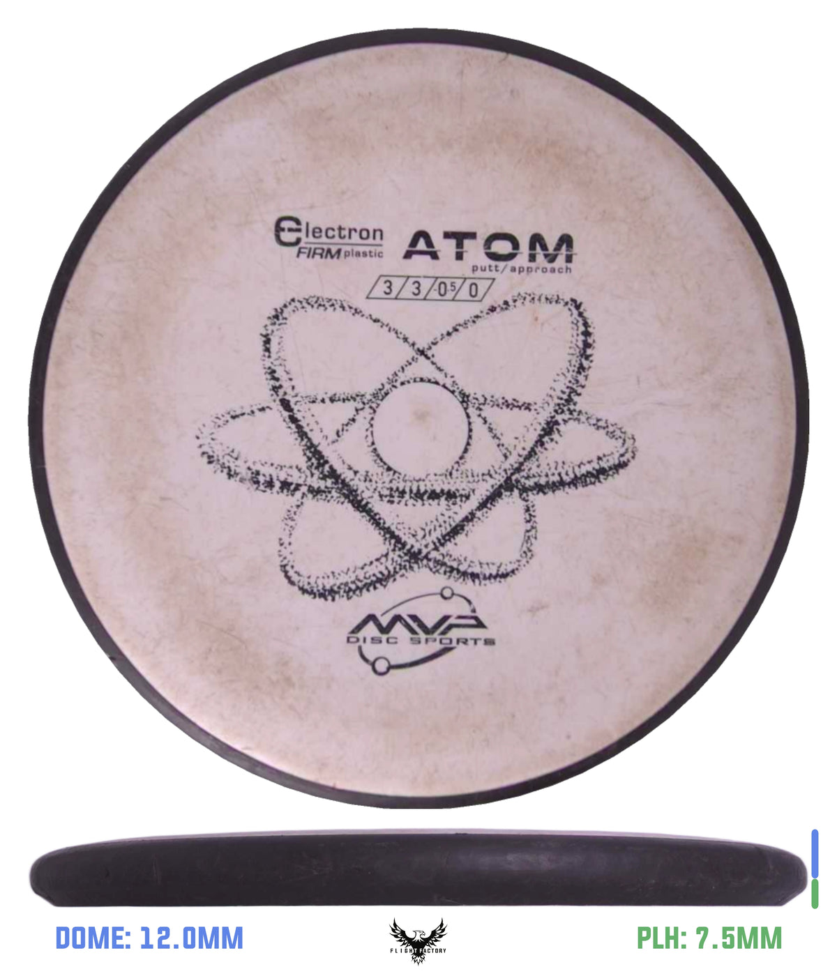 MVP, Axiom, &amp; Streamline Pre-Owned
