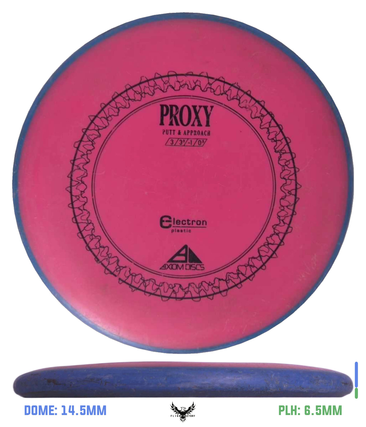 MVP, Axiom, &amp; Streamline Pre-Owned