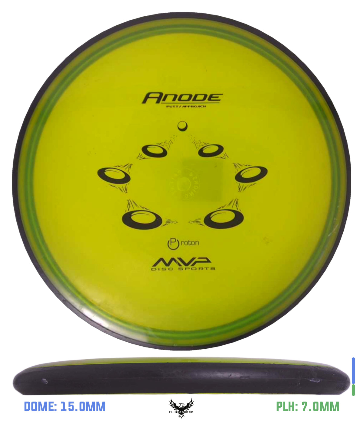 MVP, Axiom, &amp; Streamline Pre-Owned
