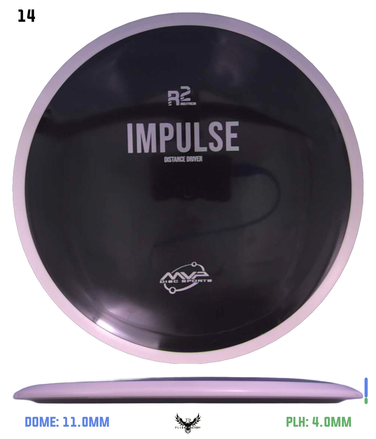 MVP R2 Neutron Impulse