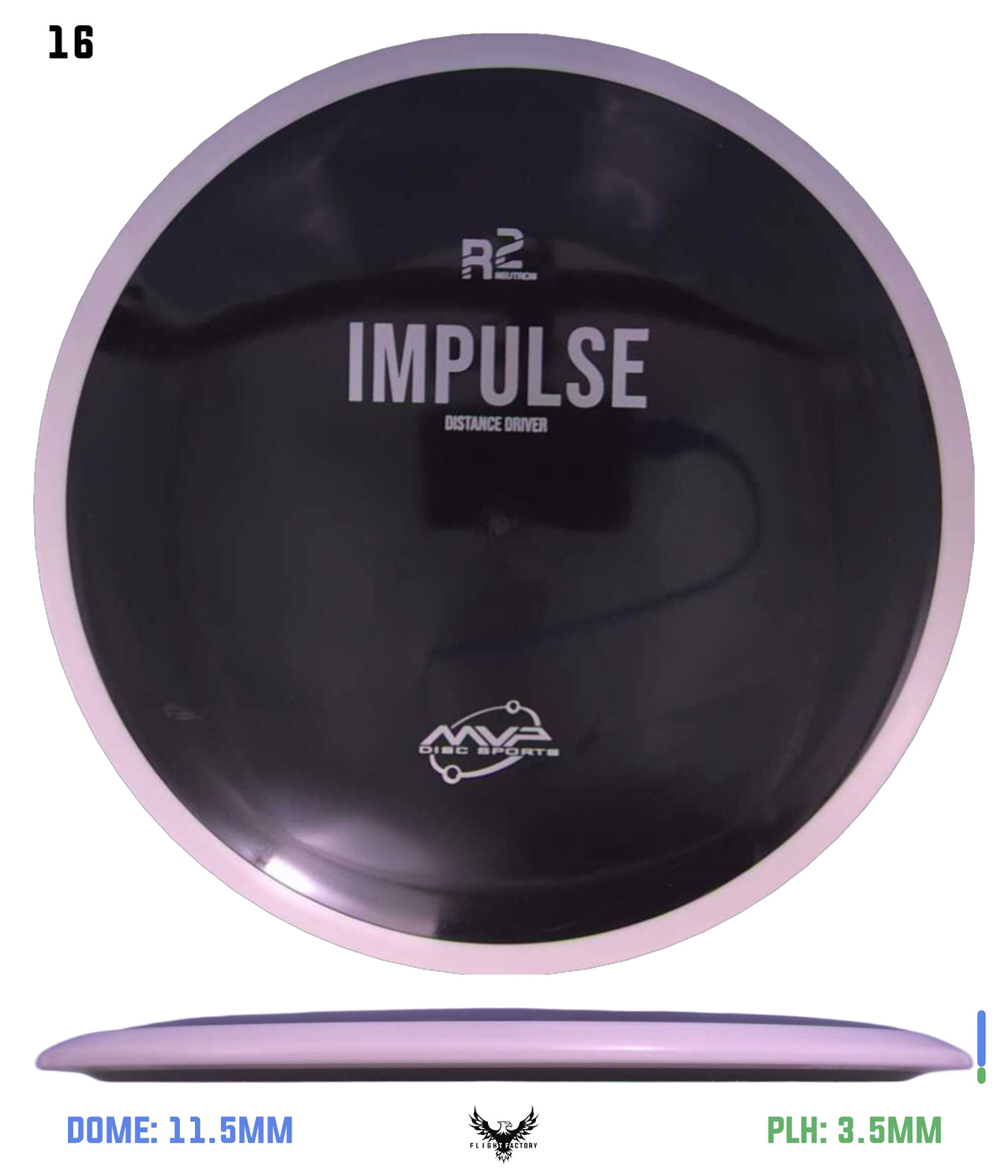 MVP R2 Neutron Impulse