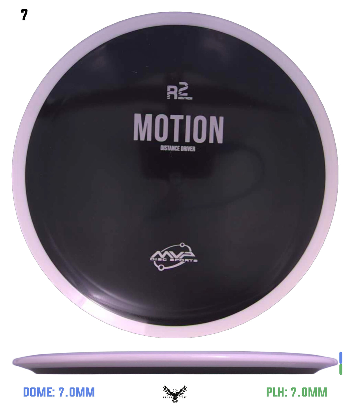MVP R2 Neutron Motion