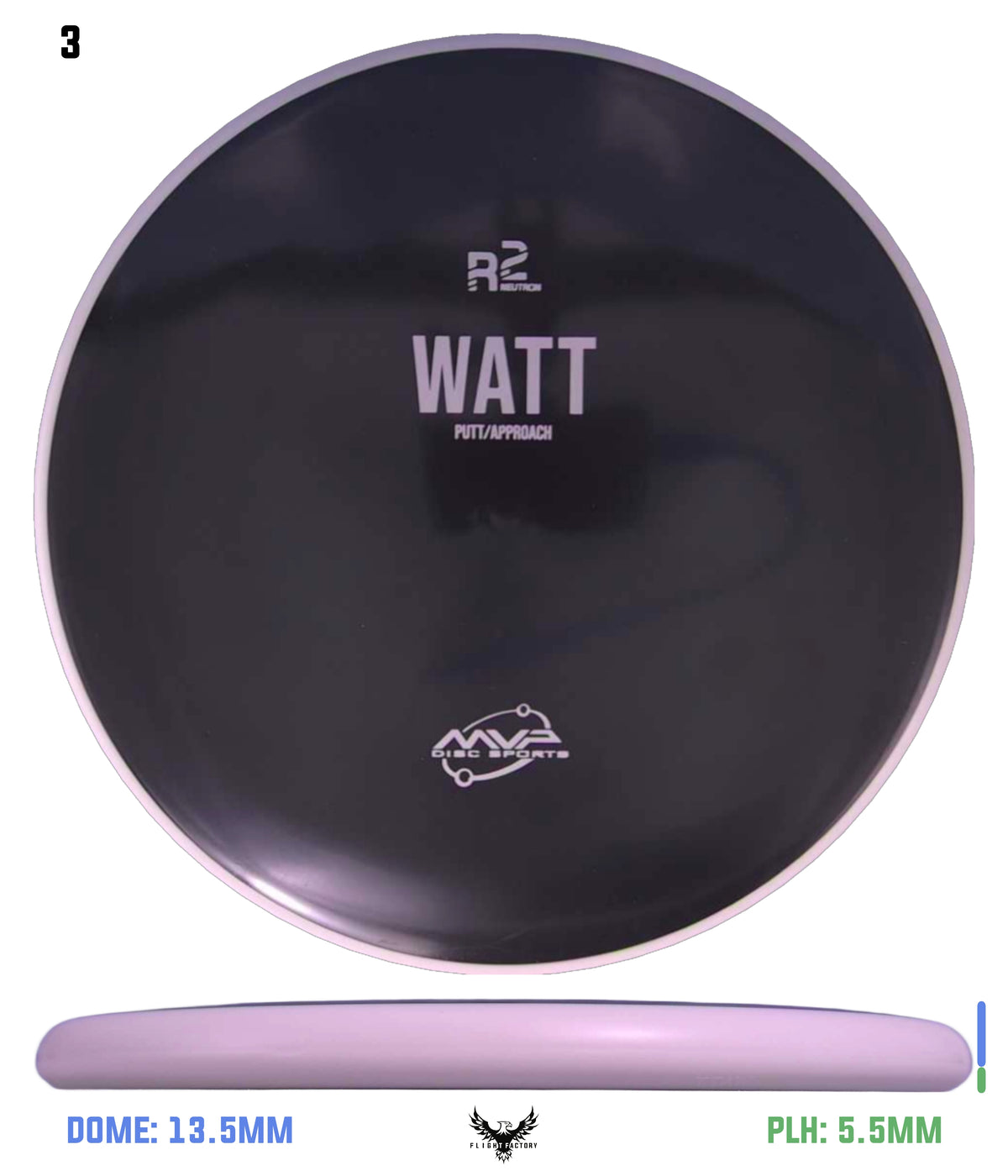 MVP R2 Neutron Watt