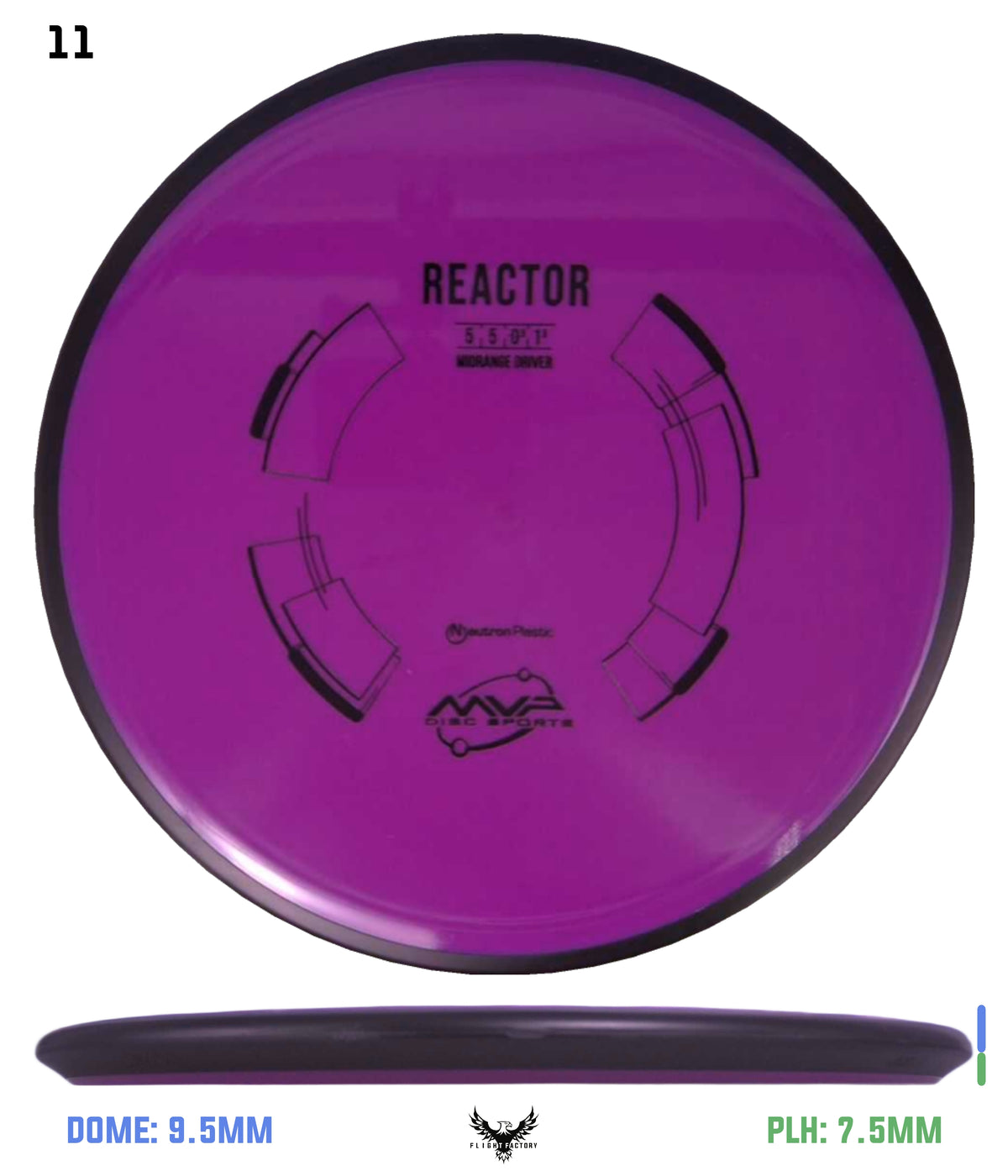 MVP Neutron Reactor