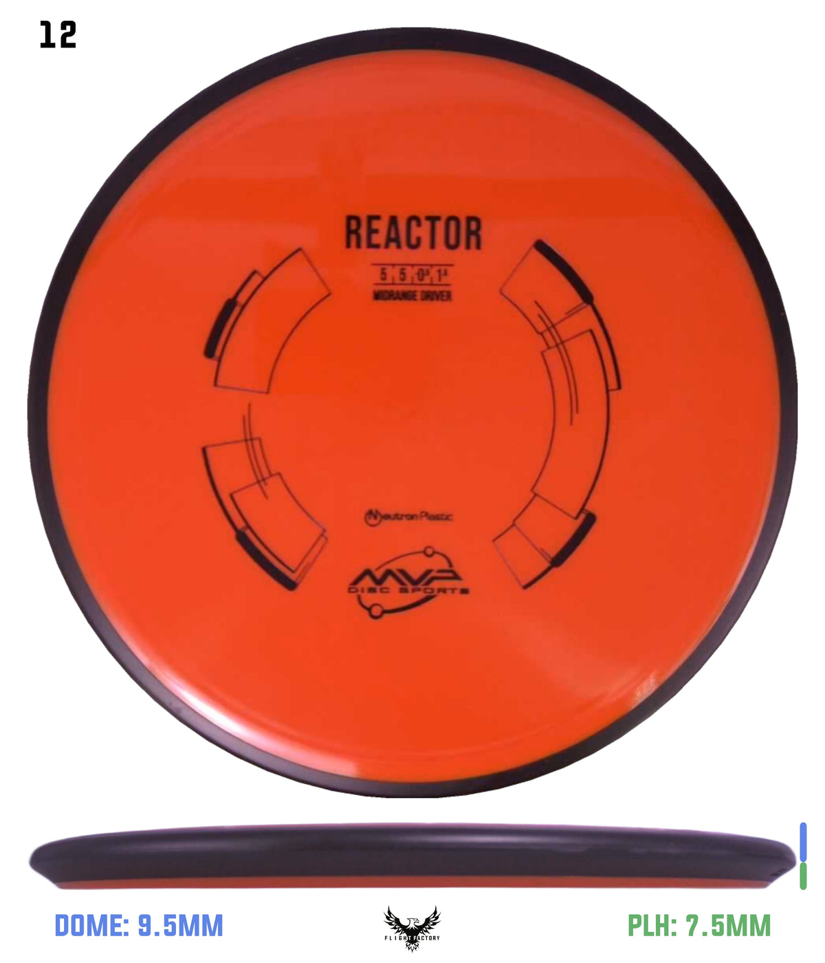 MVP Neutron Reactor