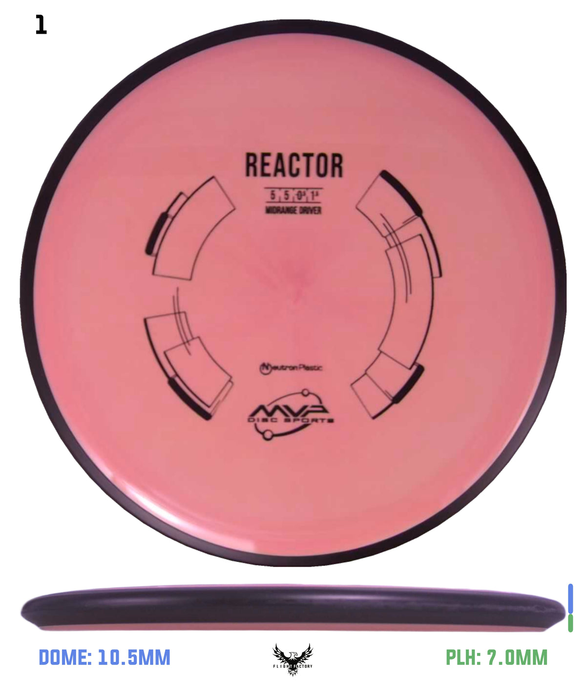 MVP Neutron Reactor