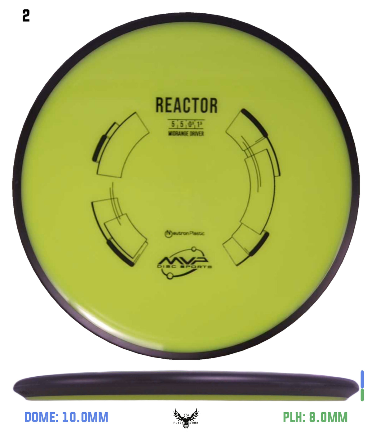 MVP Neutron Reactor
