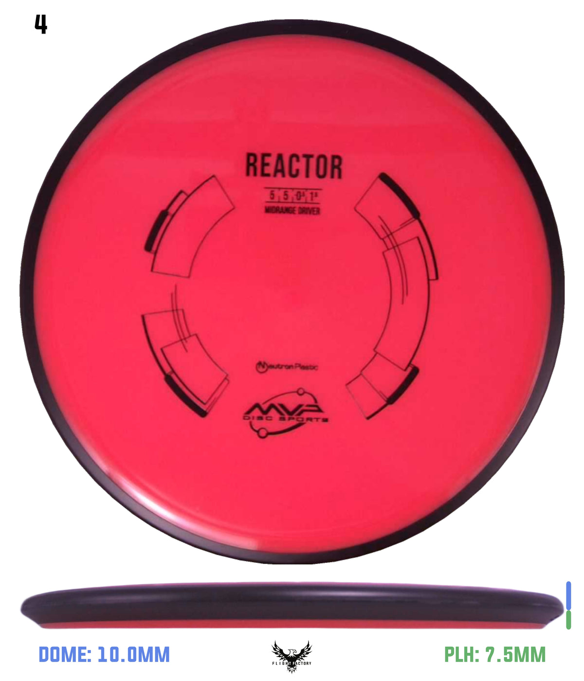 MVP Neutron Reactor