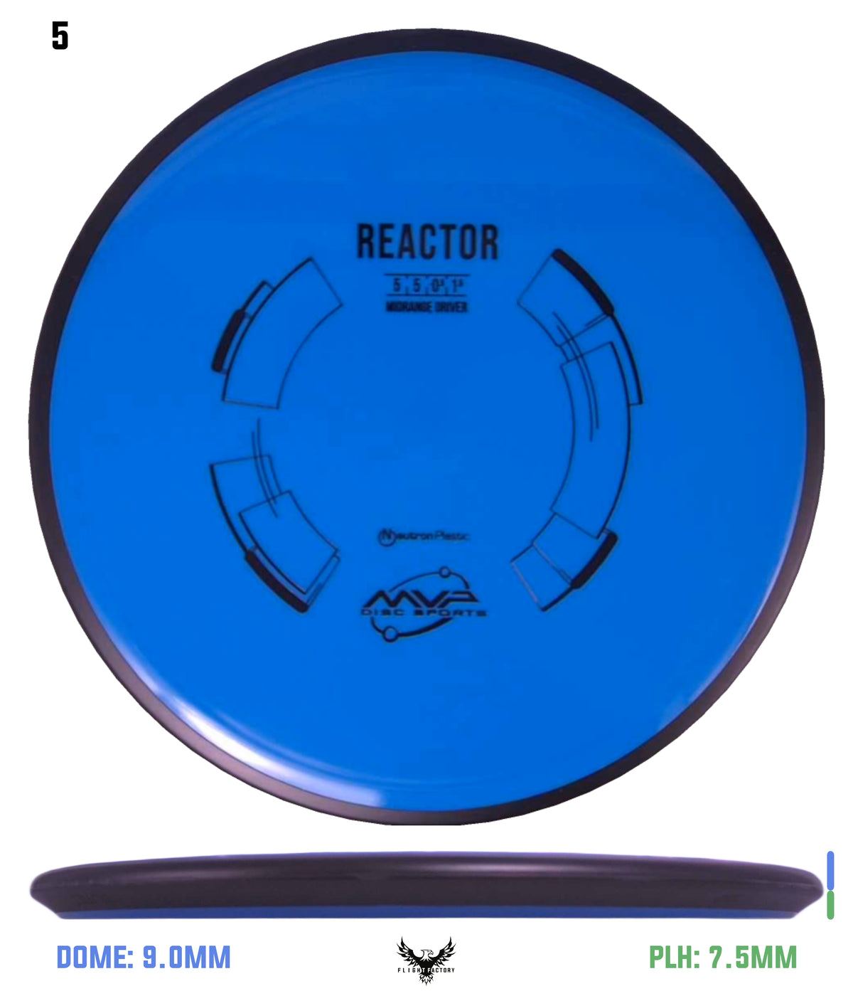MVP Neutron Reactor