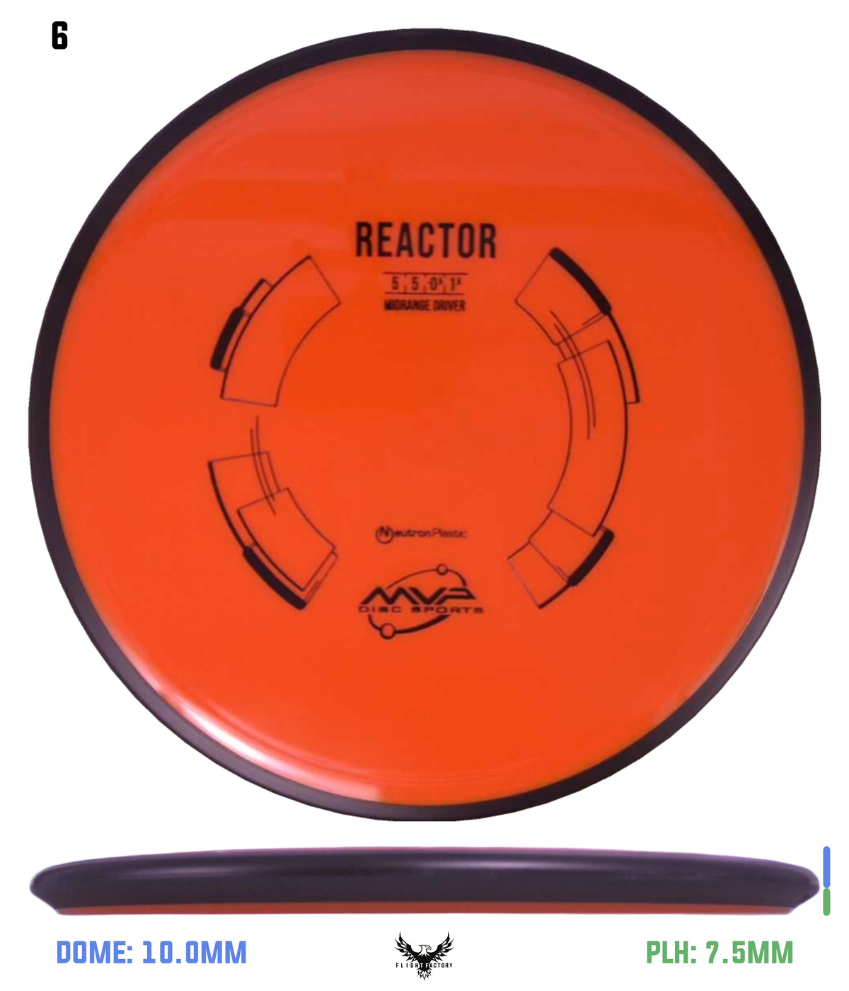 MVP Neutron Reactor