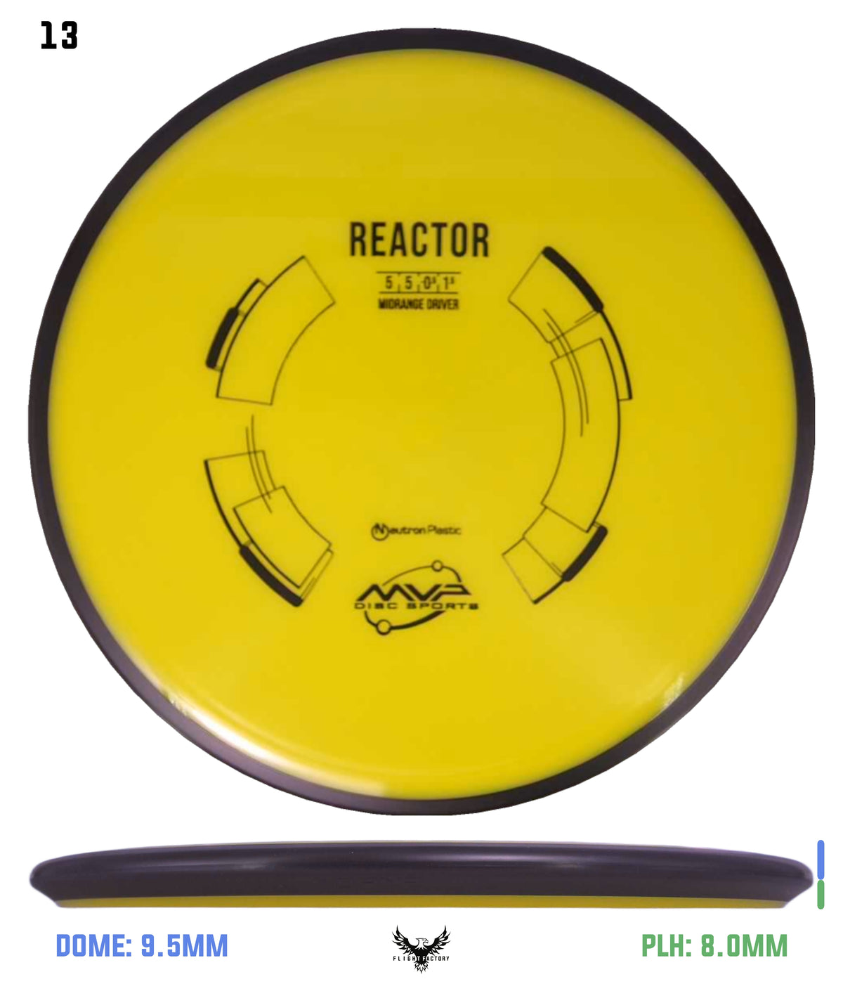 MVP Neutron Reactor
