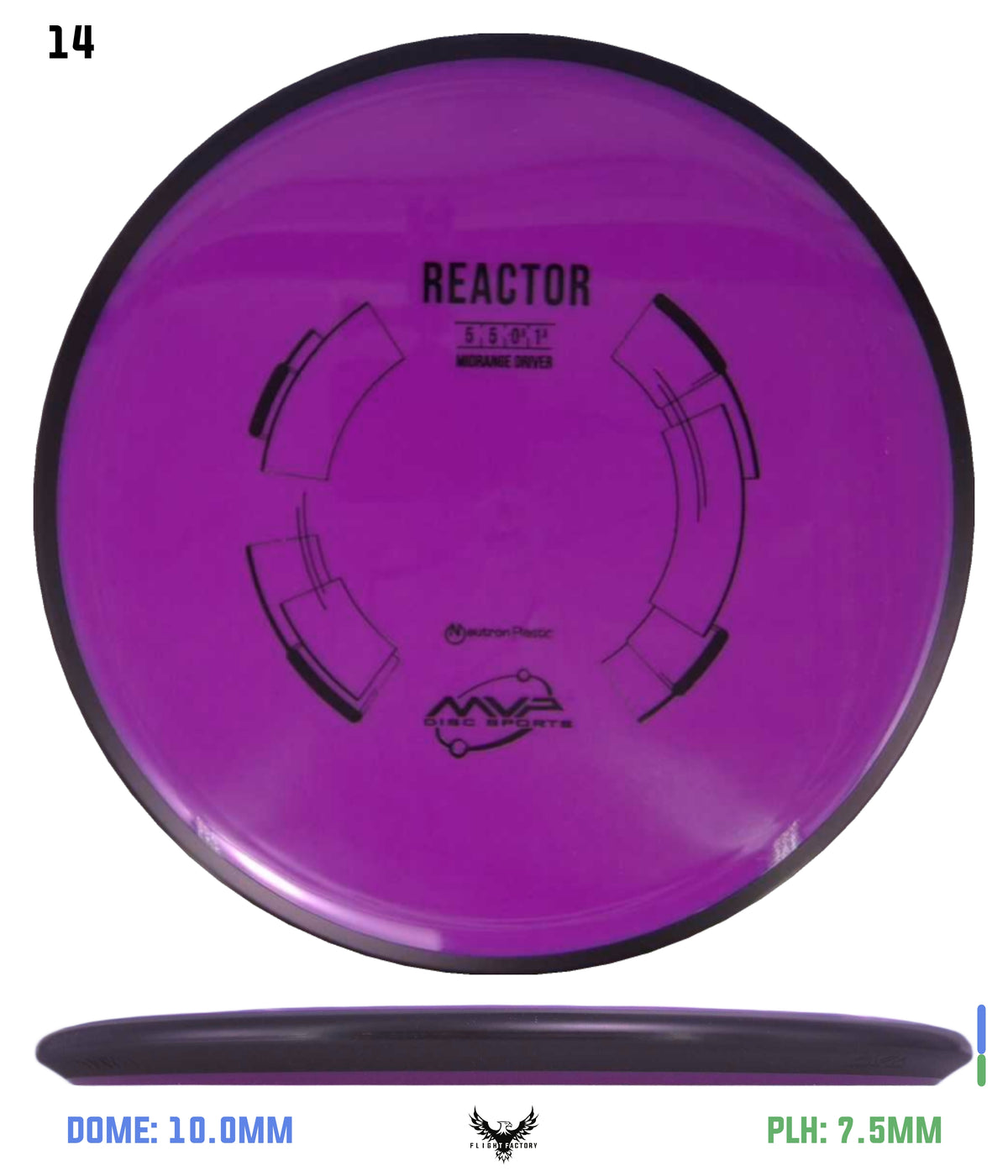 MVP Neutron Reactor