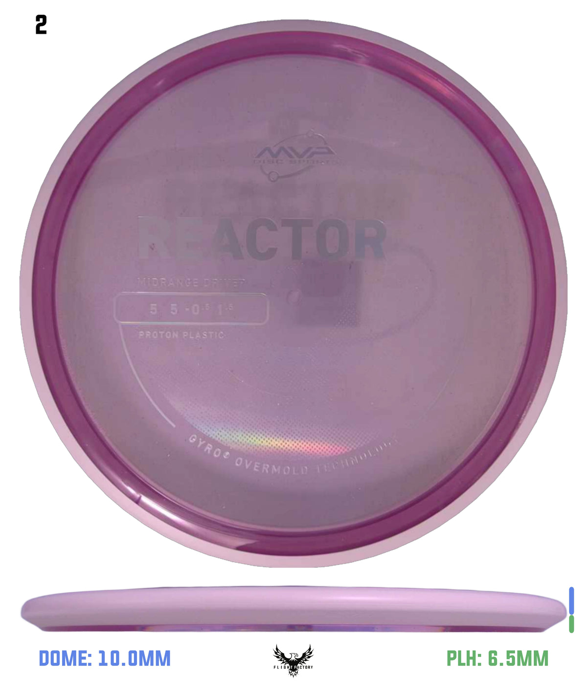 MVP Proton Reactor - Project Lab Coat