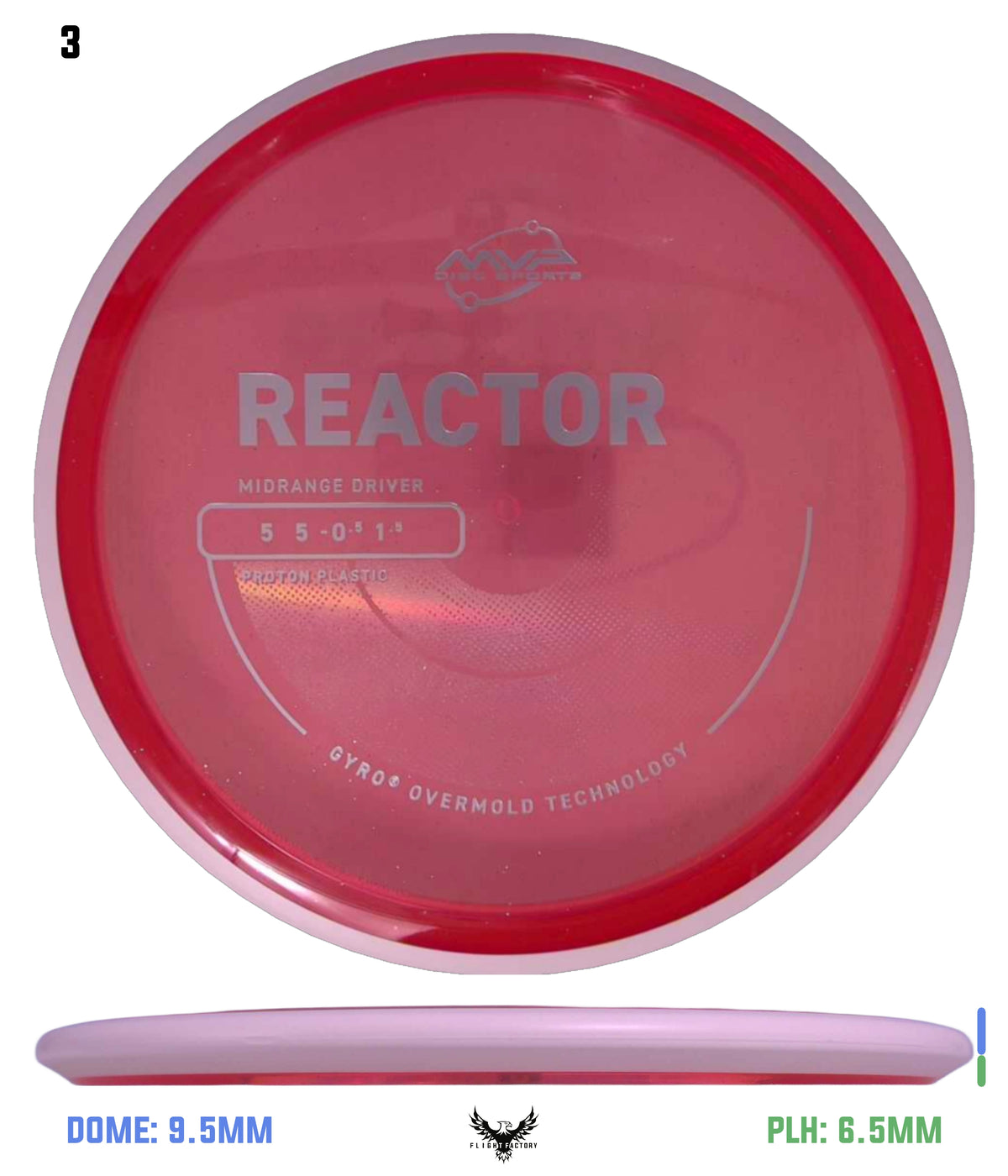 MVP Proton Reactor - Project Lab Coat