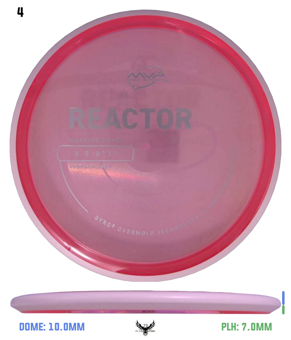 MVP Proton Reactor - Project Lab Coat