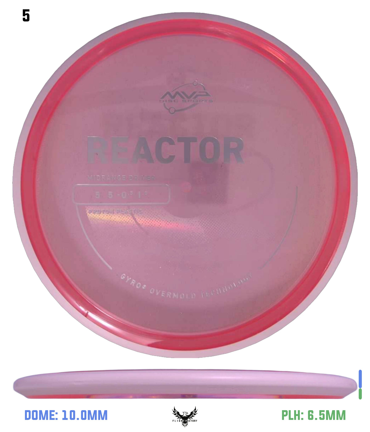 MVP Proton Reactor - Project Lab Coat