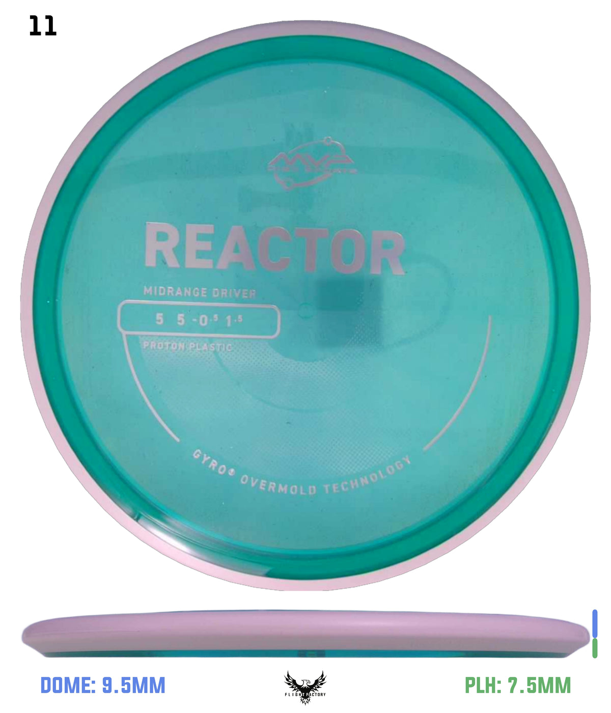MVP Proton Reactor - Project Lab Coat