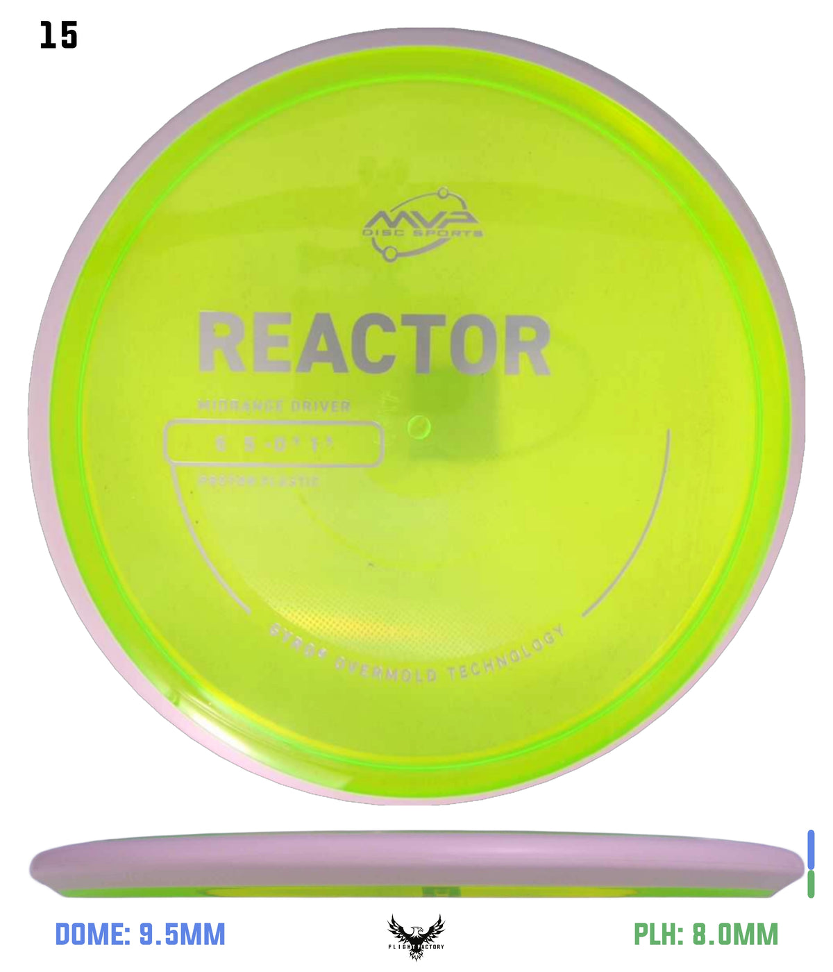 MVP Proton Reactor - Project Lab Coat