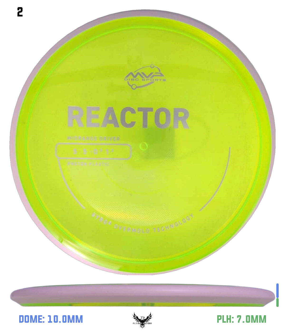 MVP Proton Reactor - Project Lab Coat