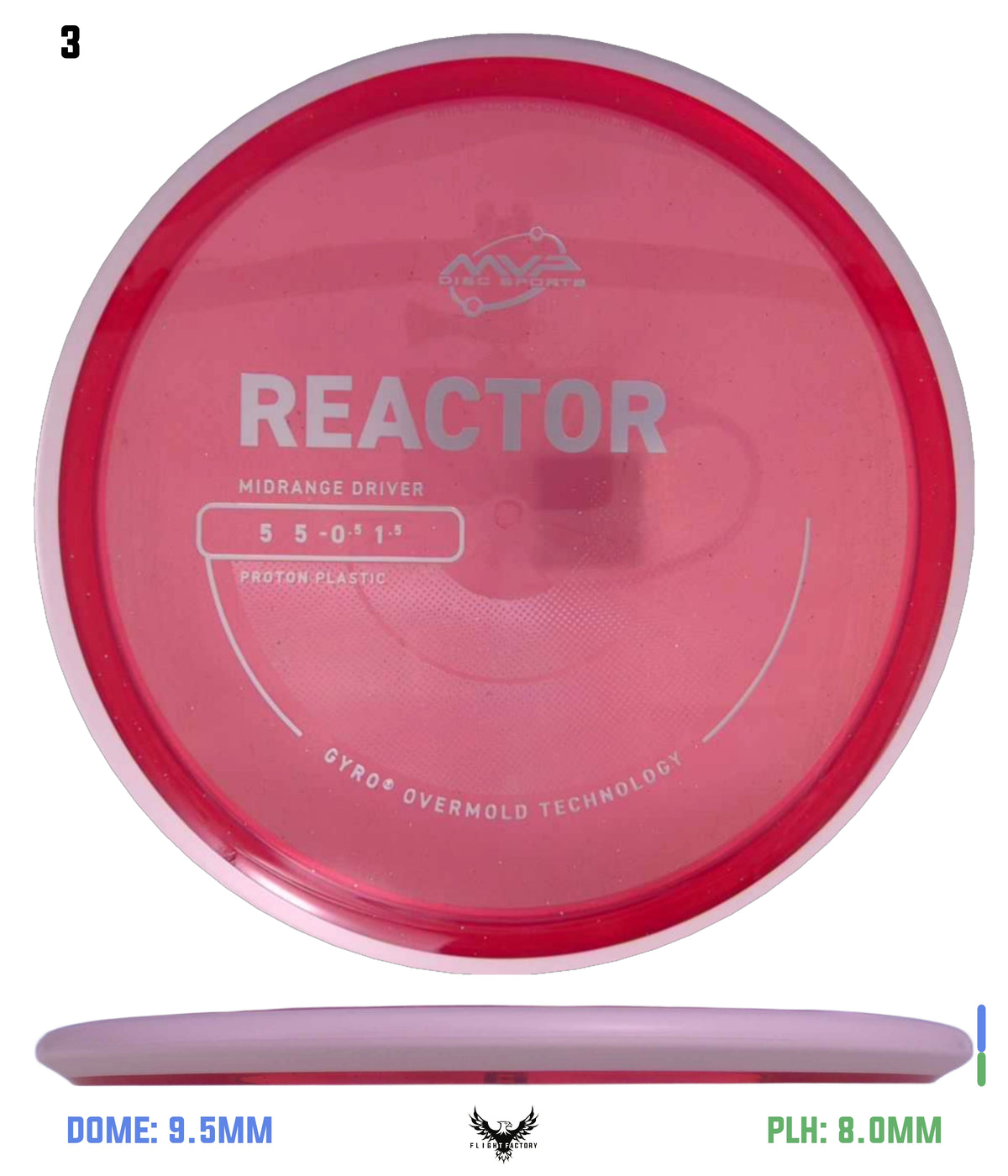 MVP Proton Reactor - Project Lab Coat