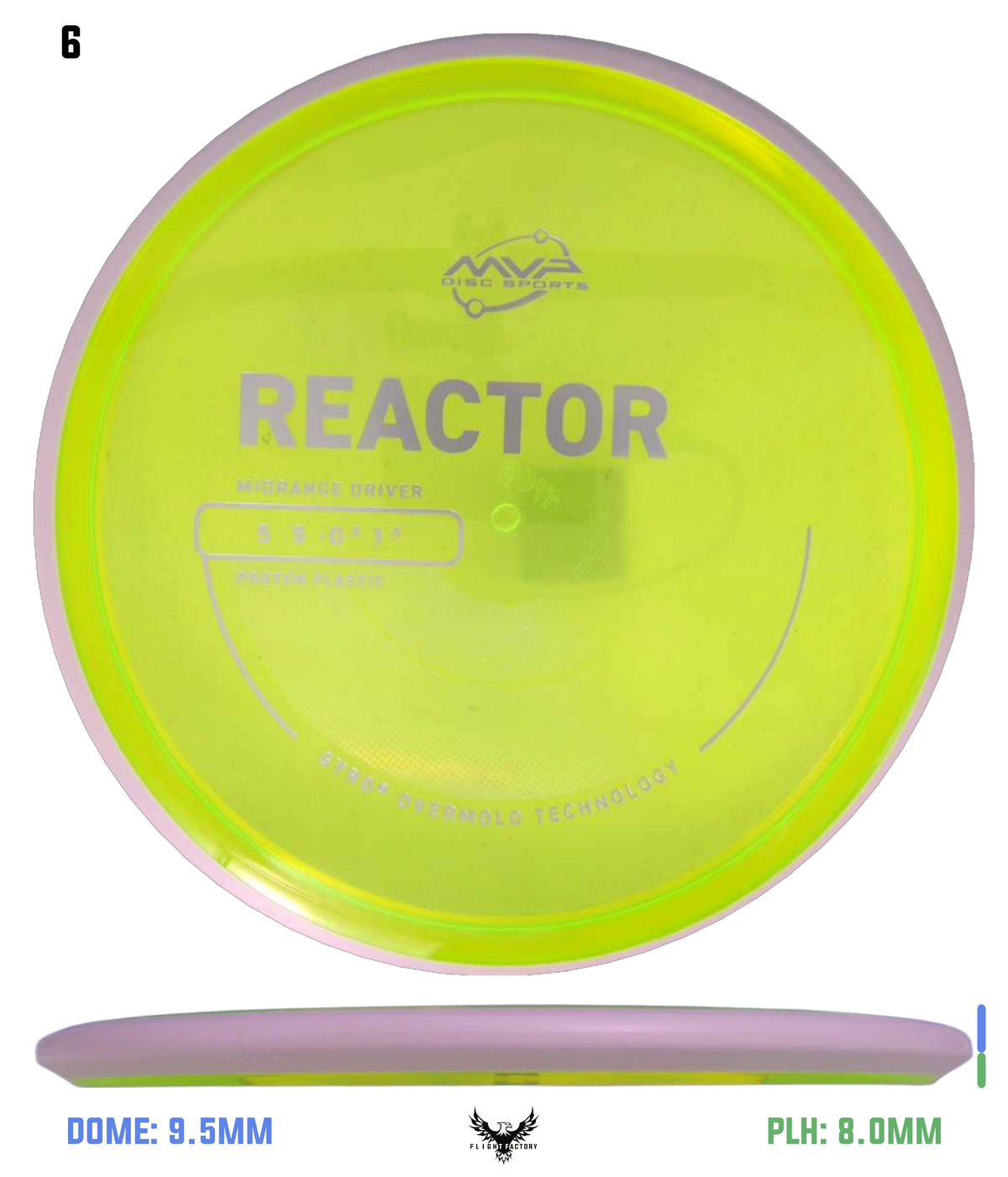 MVP Proton Reactor - Project Lab Coat