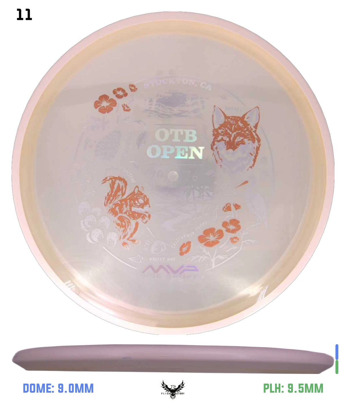 MVP Proton Reactor - 2026 OTB Open