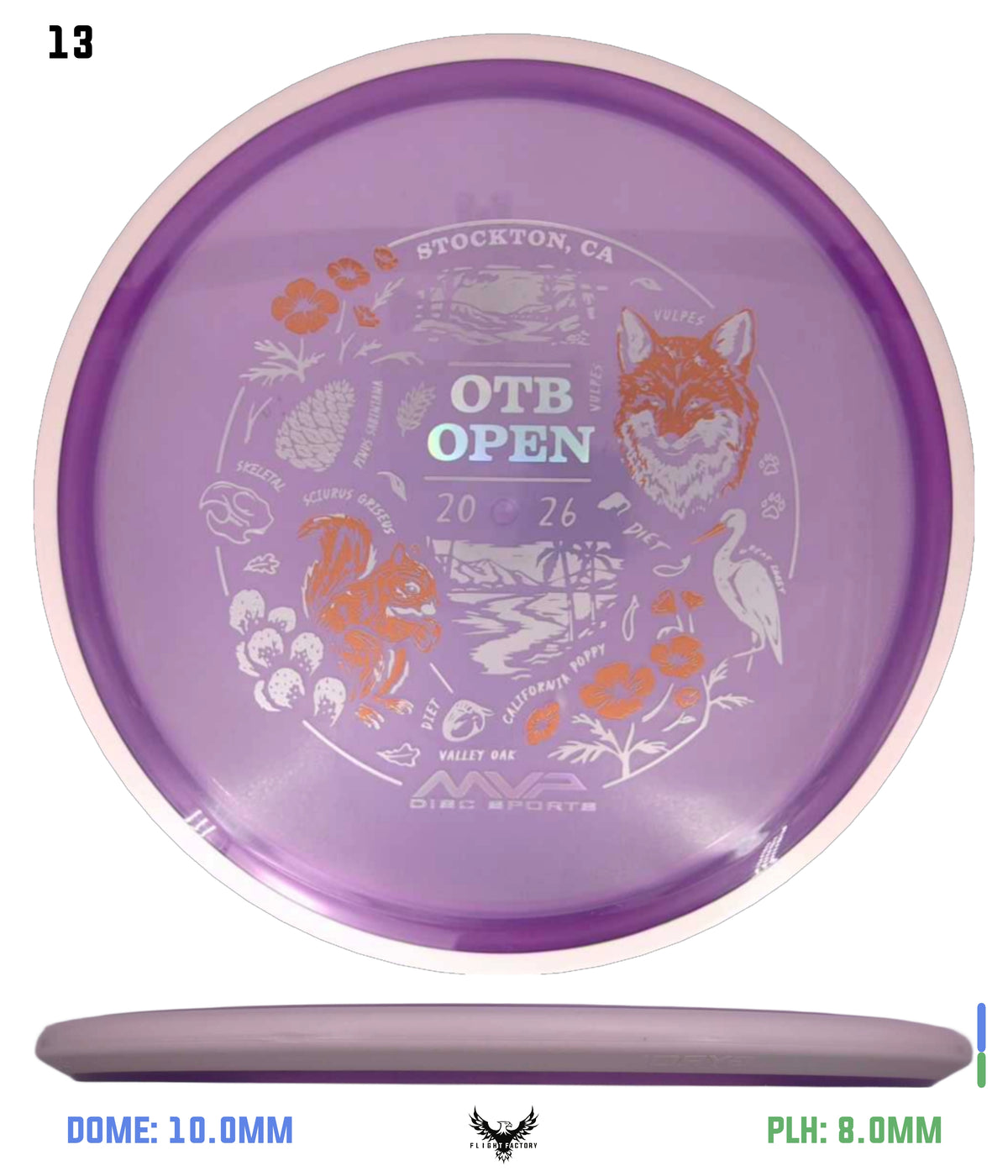 MVP Proton Reactor - 2026 OTB Open