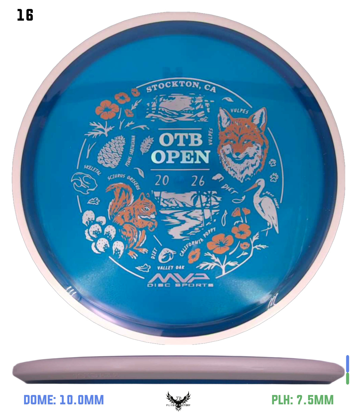 MVP Proton Reactor - 2026 OTB Open