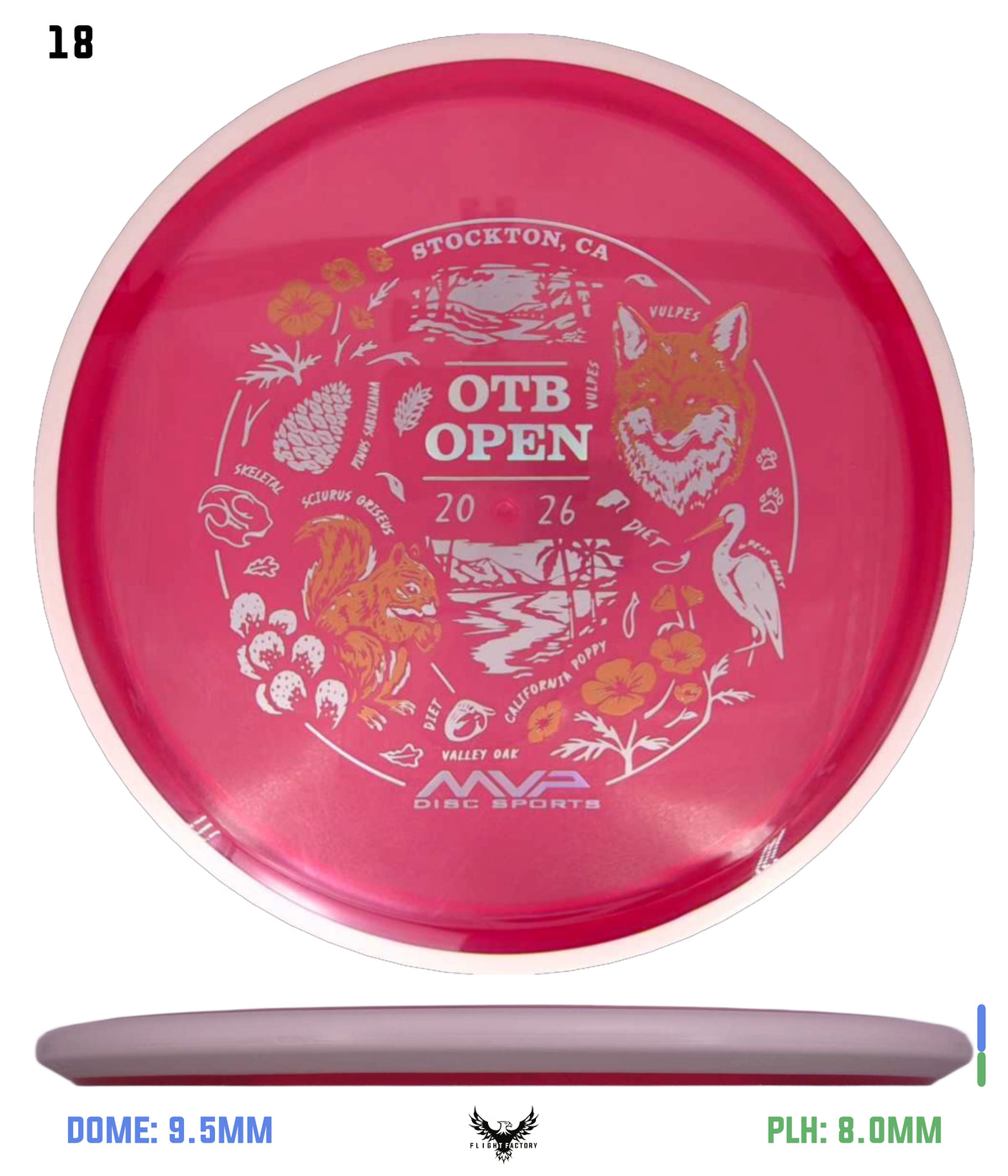 MVP Proton Reactor - 2026 OTB Open