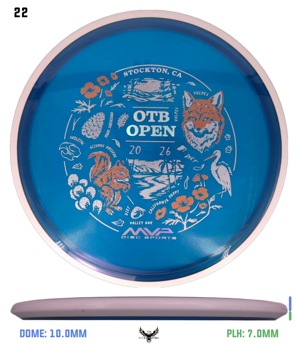 MVP Proton Reactor - 2026 OTB Open