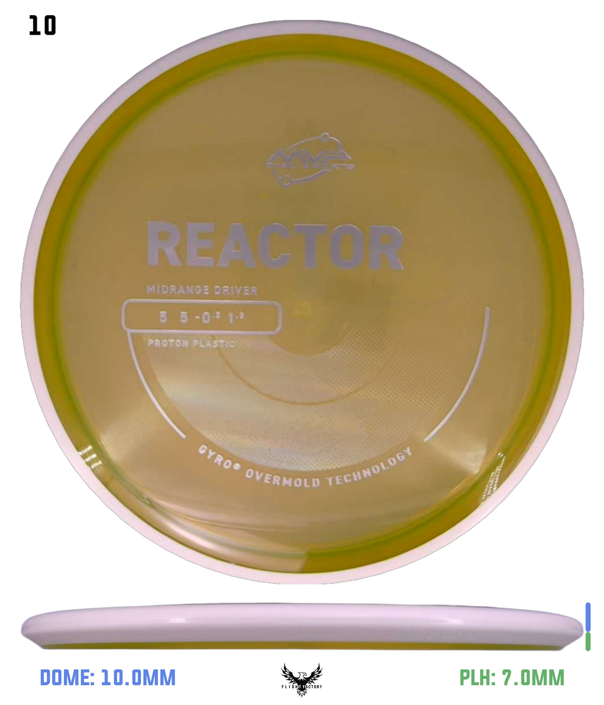 MVP Proton Reactor - Project Lab Coat