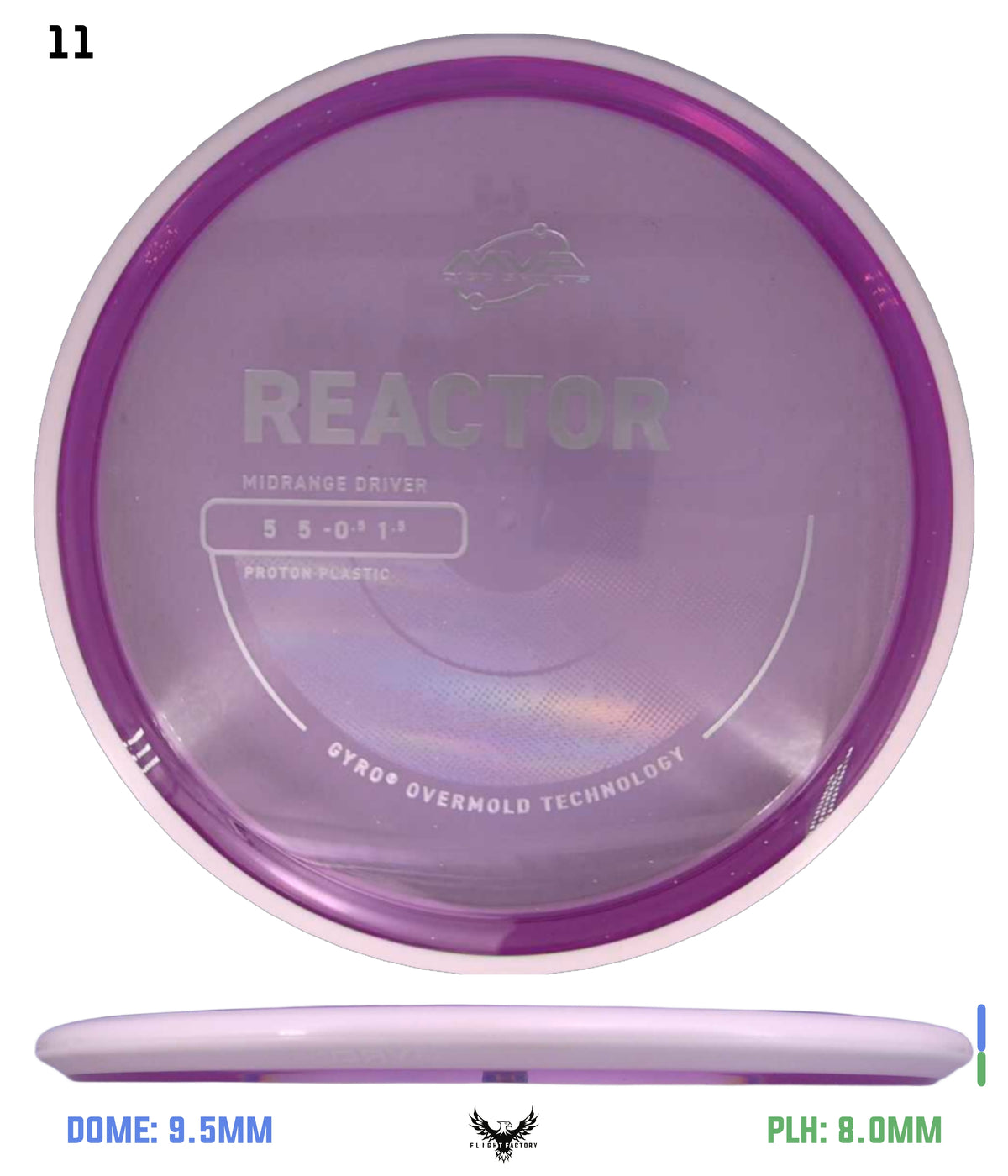 MVP Proton Reactor - Project Lab Coat