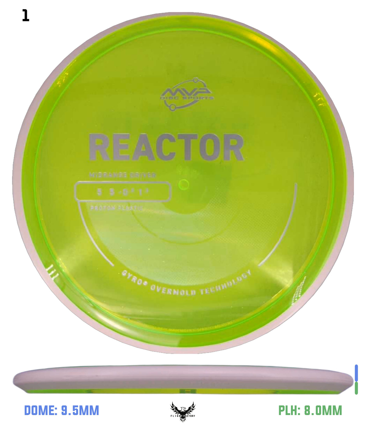 MVP Proton Reactor - Project Lab Coat