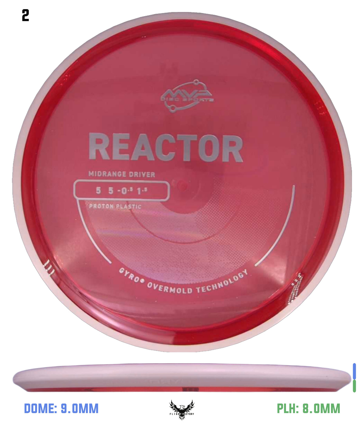 MVP Proton Reactor - Project Lab Coat