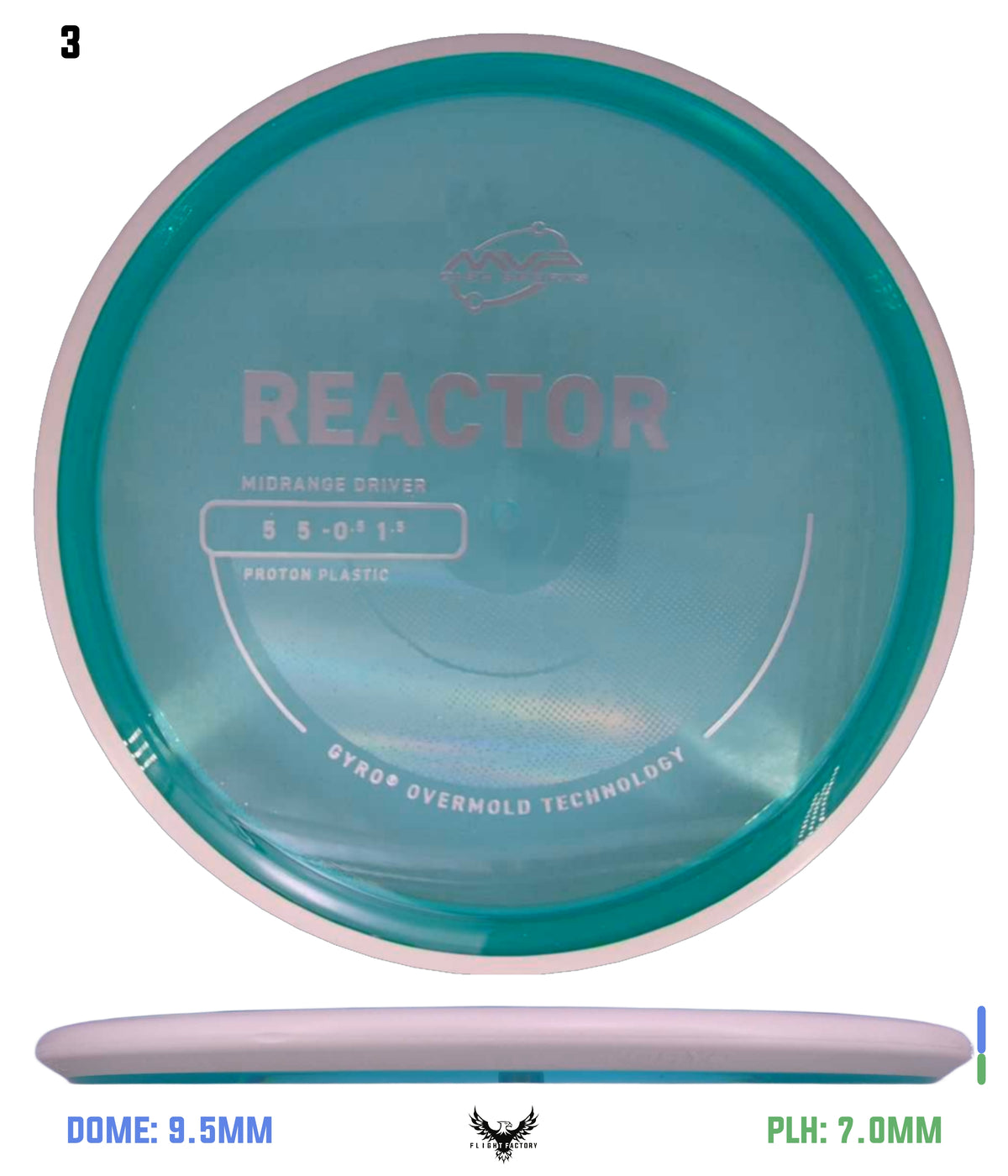 MVP Proton Reactor - Project Lab Coat