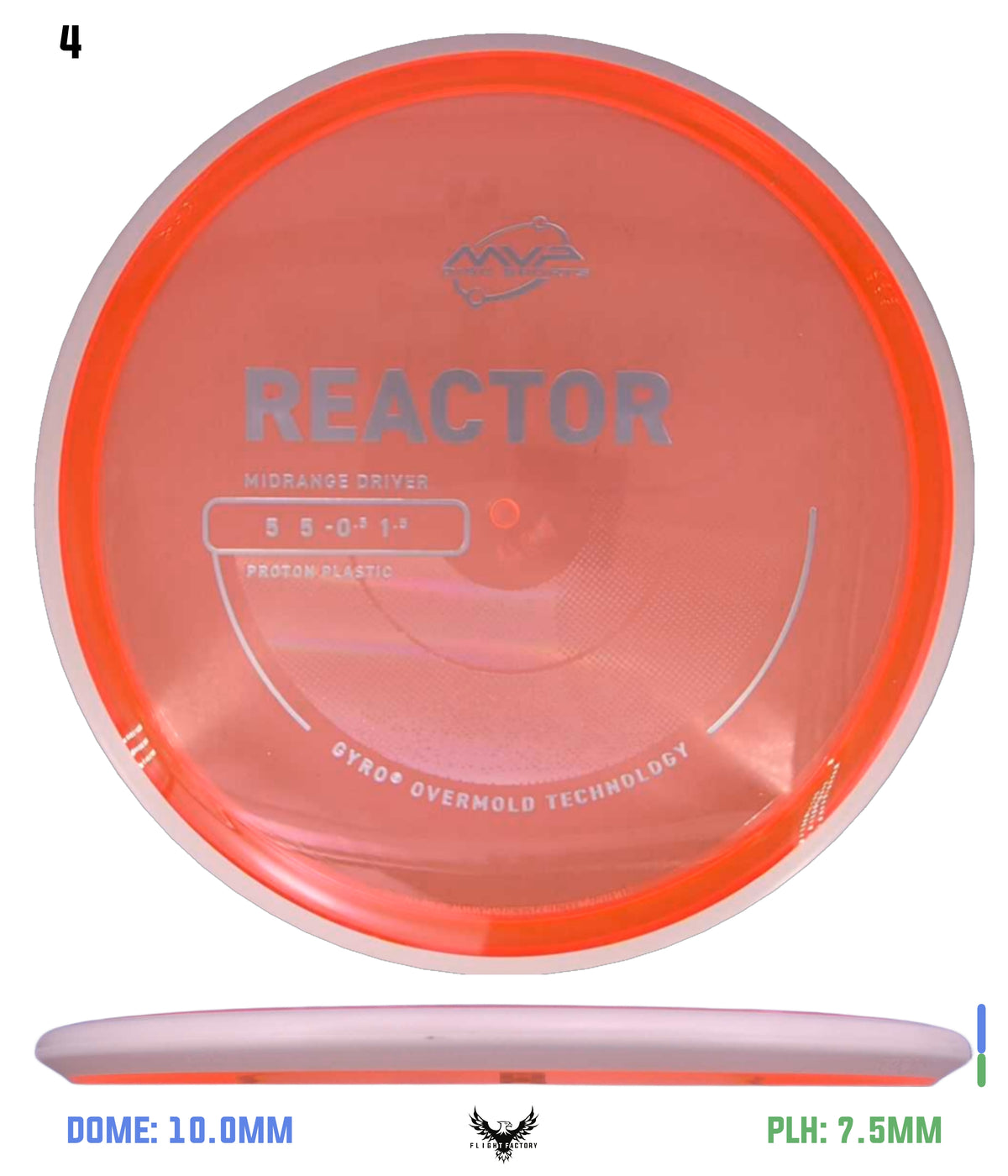 MVP Proton Reactor - Project Lab Coat