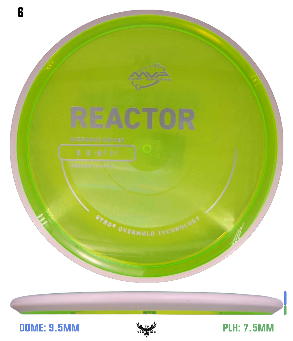 MVP Proton Reactor - Project Lab Coat