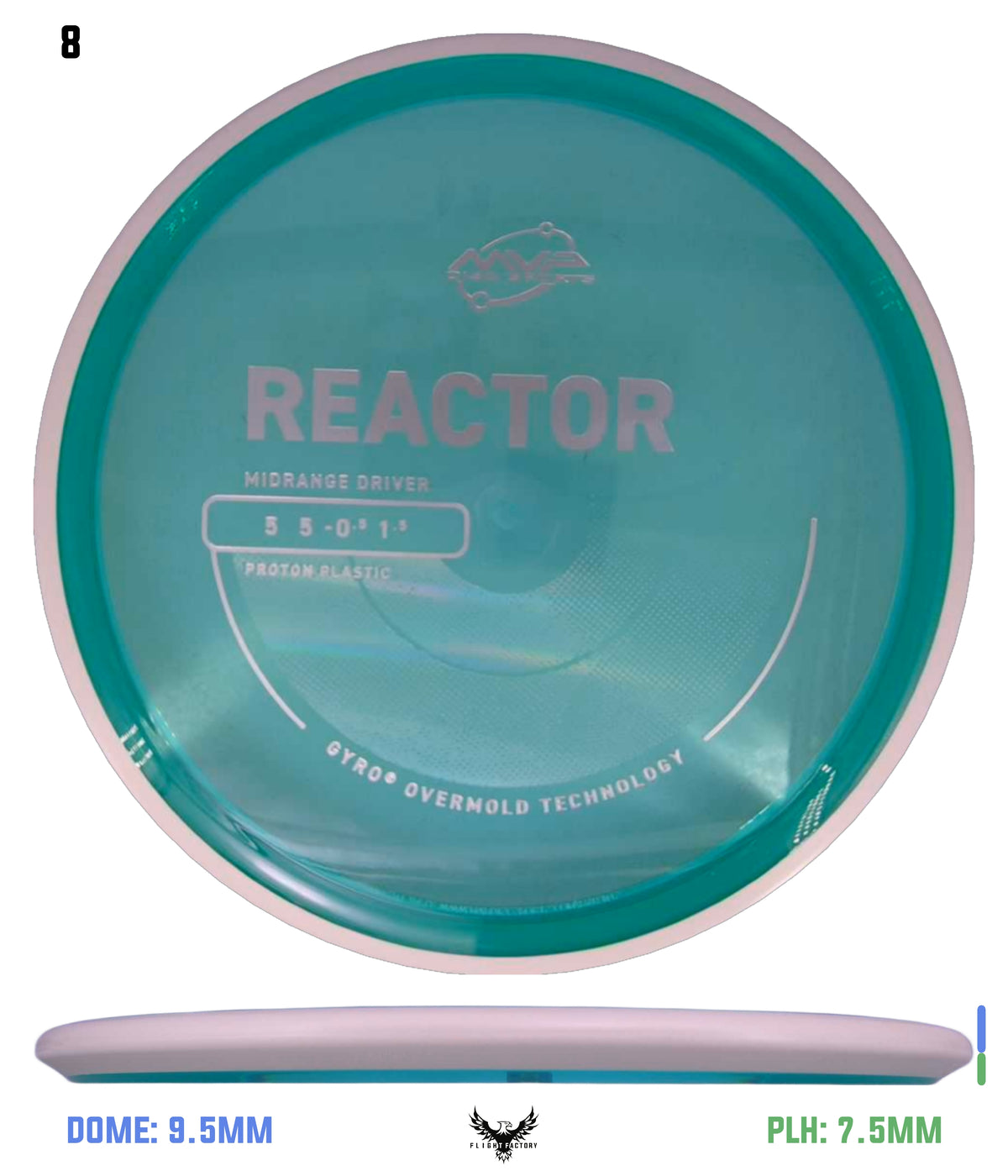 MVP Proton Reactor - Project Lab Coat