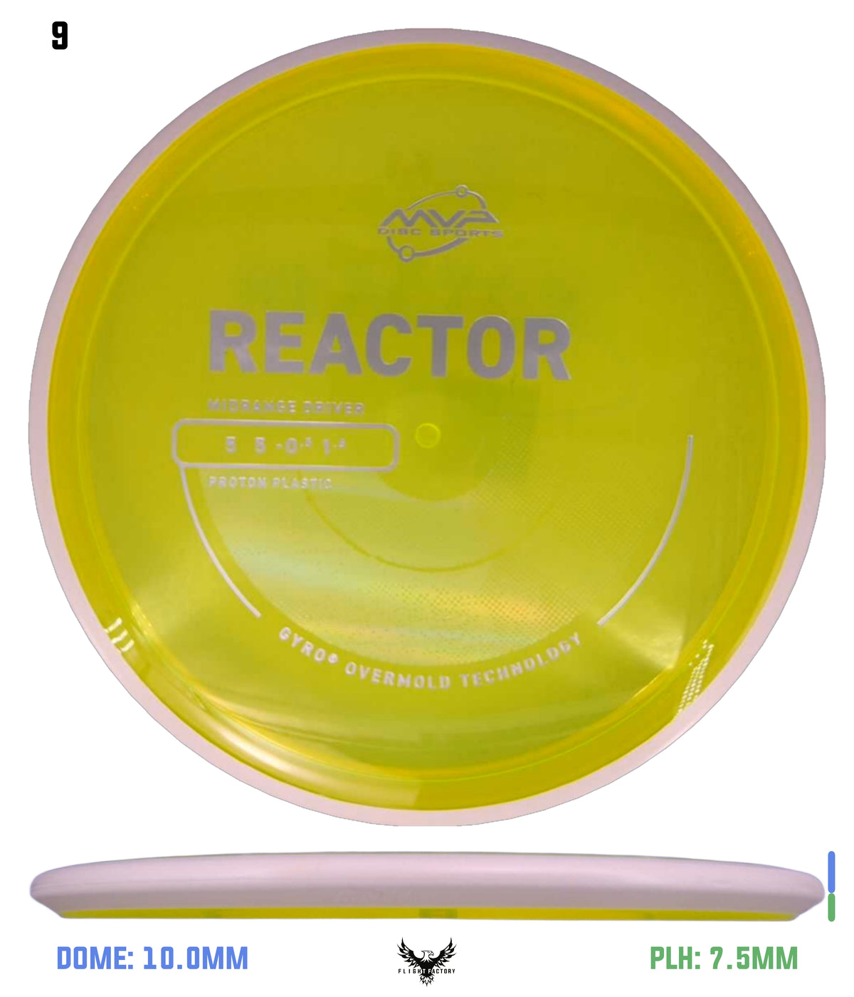 MVP Proton Reactor - Project Lab Coat