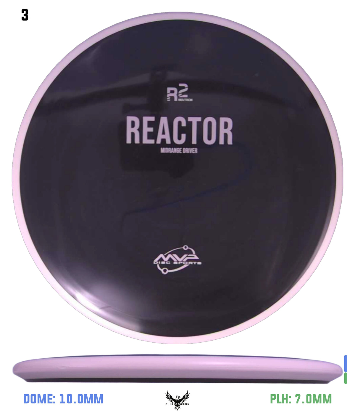 MVP R2 Neutron Reactor