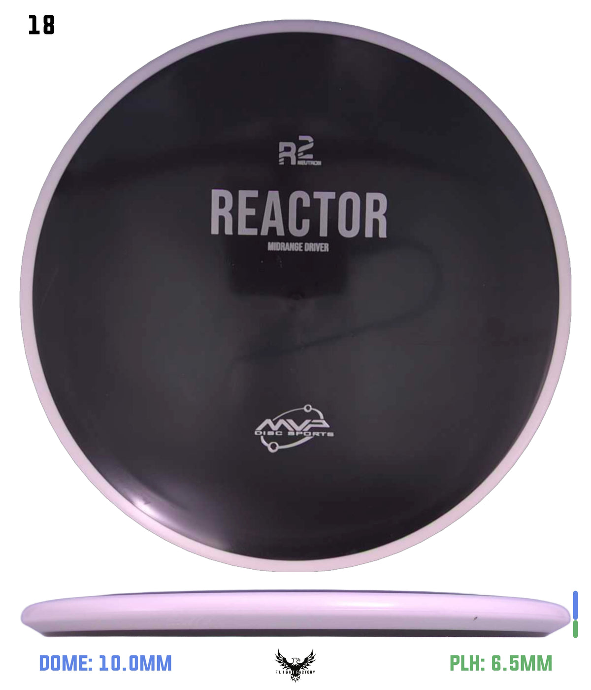 MVP R2 Neutron Reactor