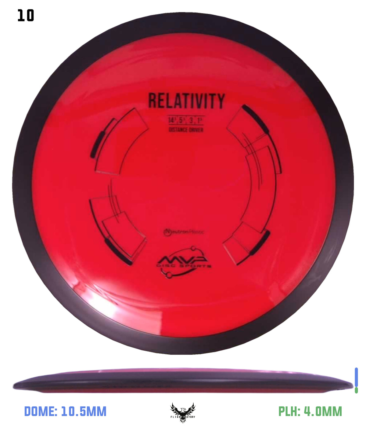 MVP Neutron Relativity
