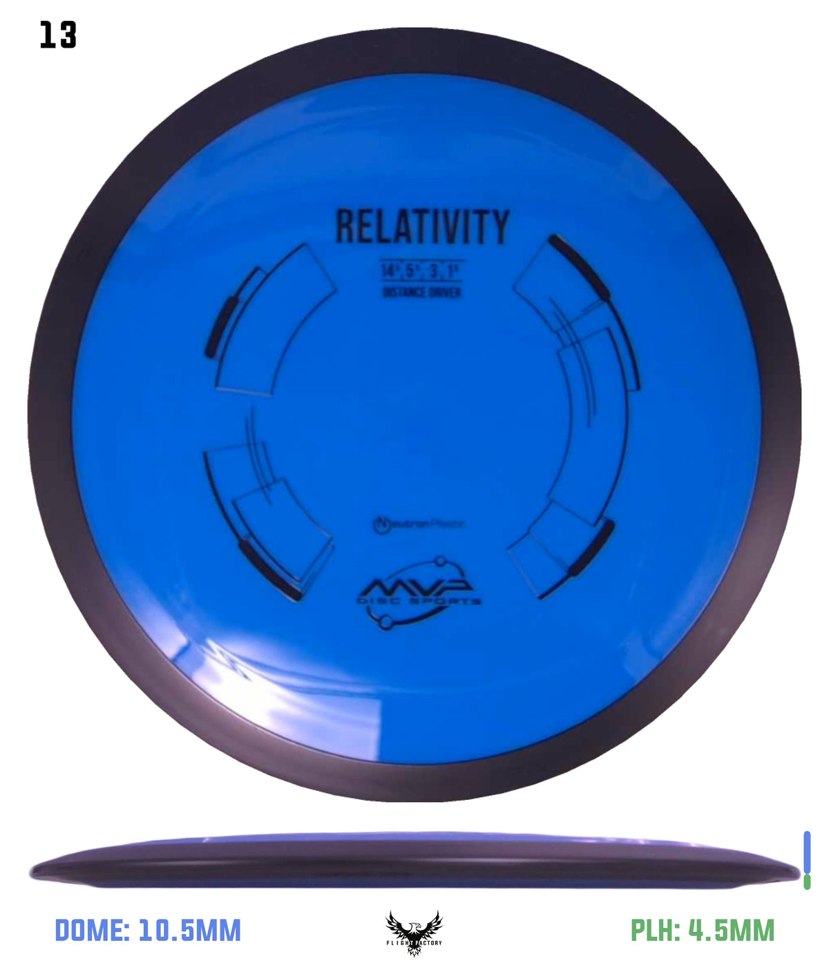 MVP Neutron Relativity