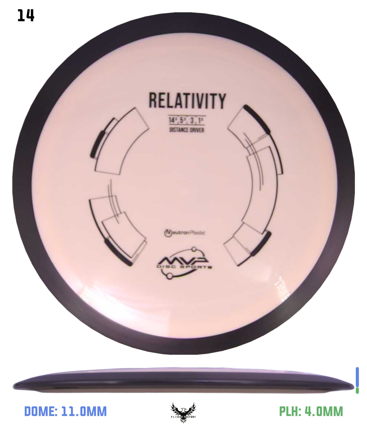 MVP Neutron Relativity
