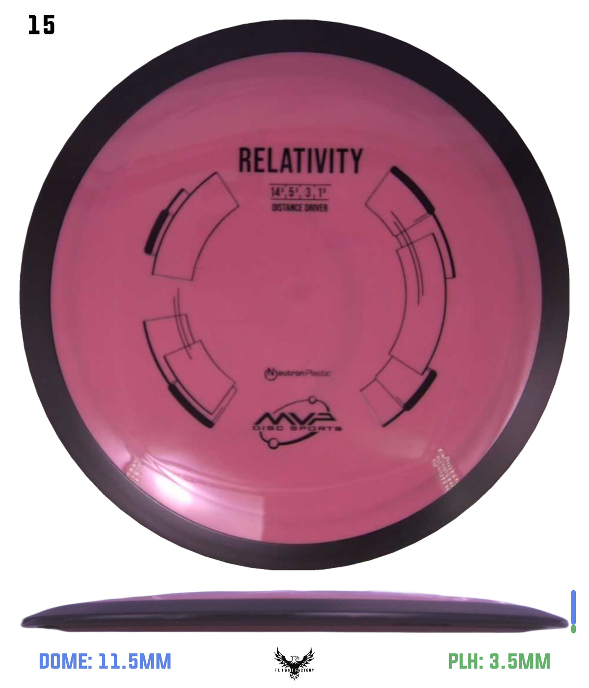 MVP Neutron Relativity