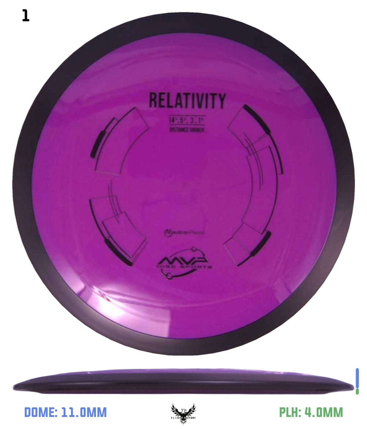 MVP Neutron Relativity