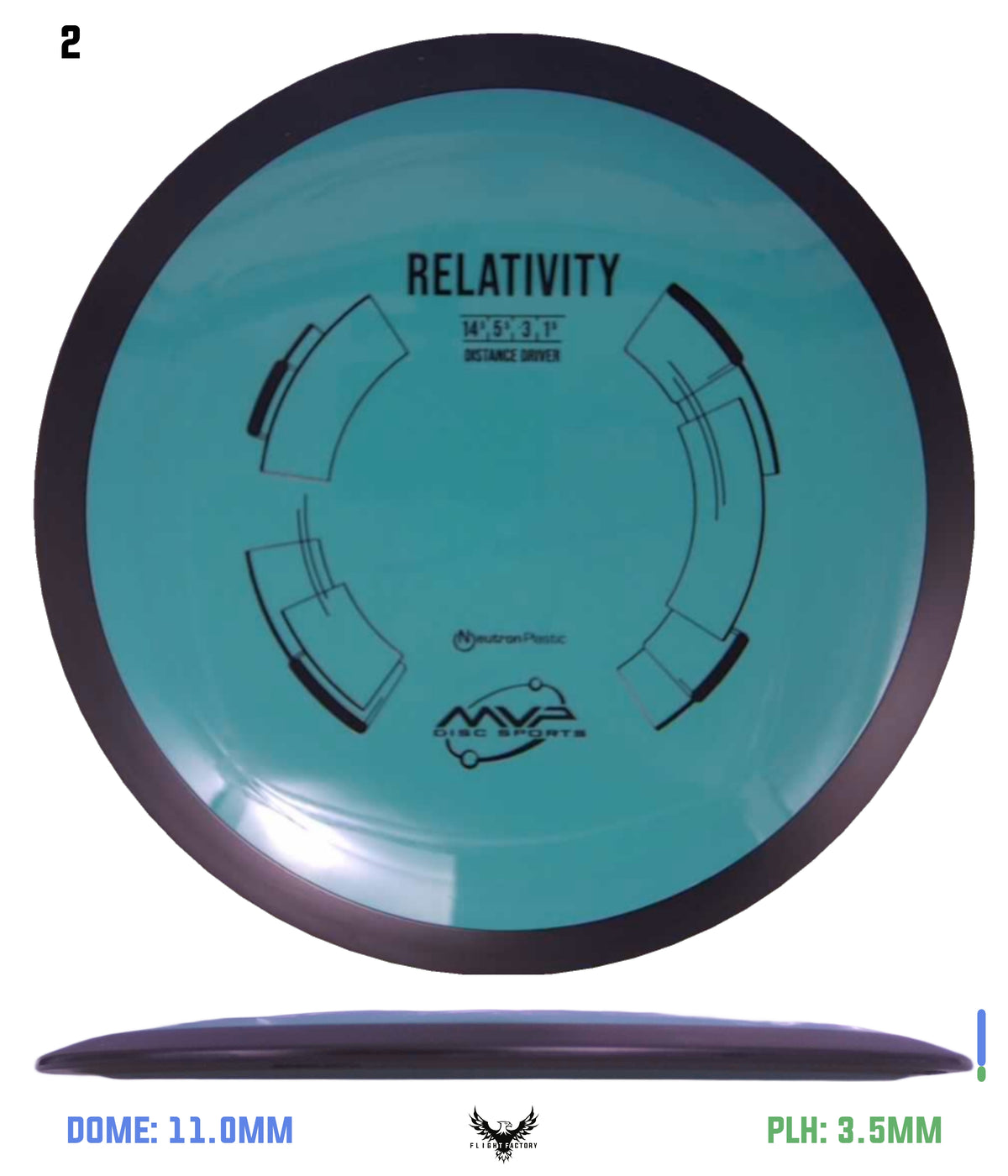 MVP Neutron Relativity