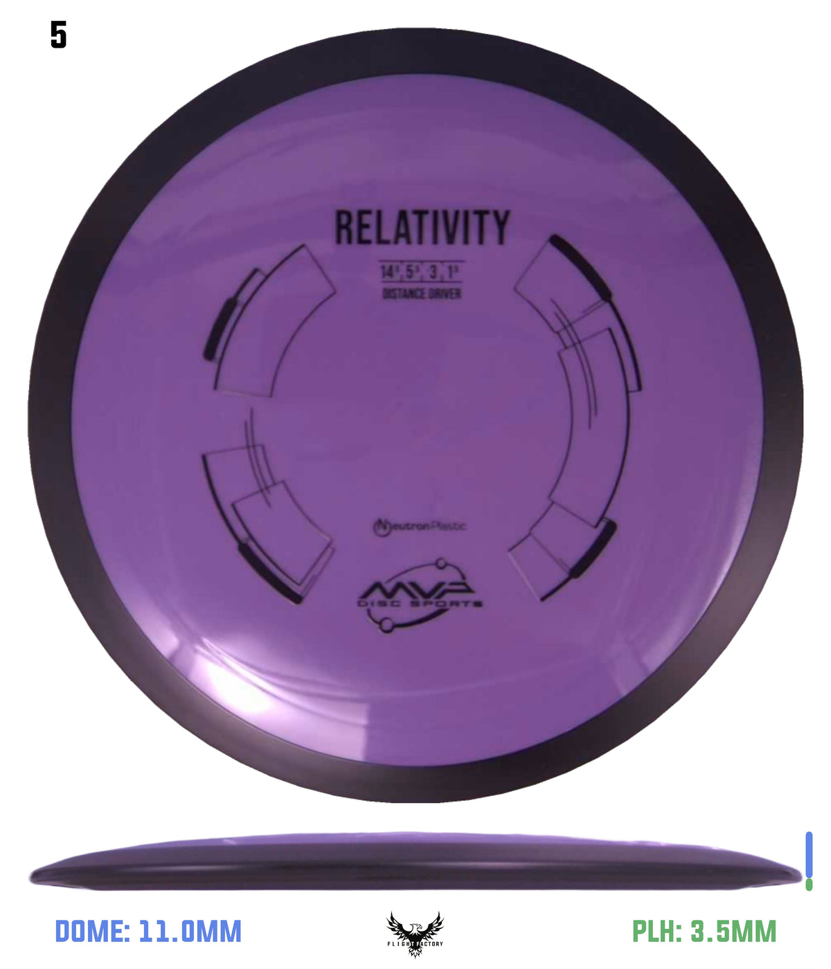 MVP Neutron Relativity