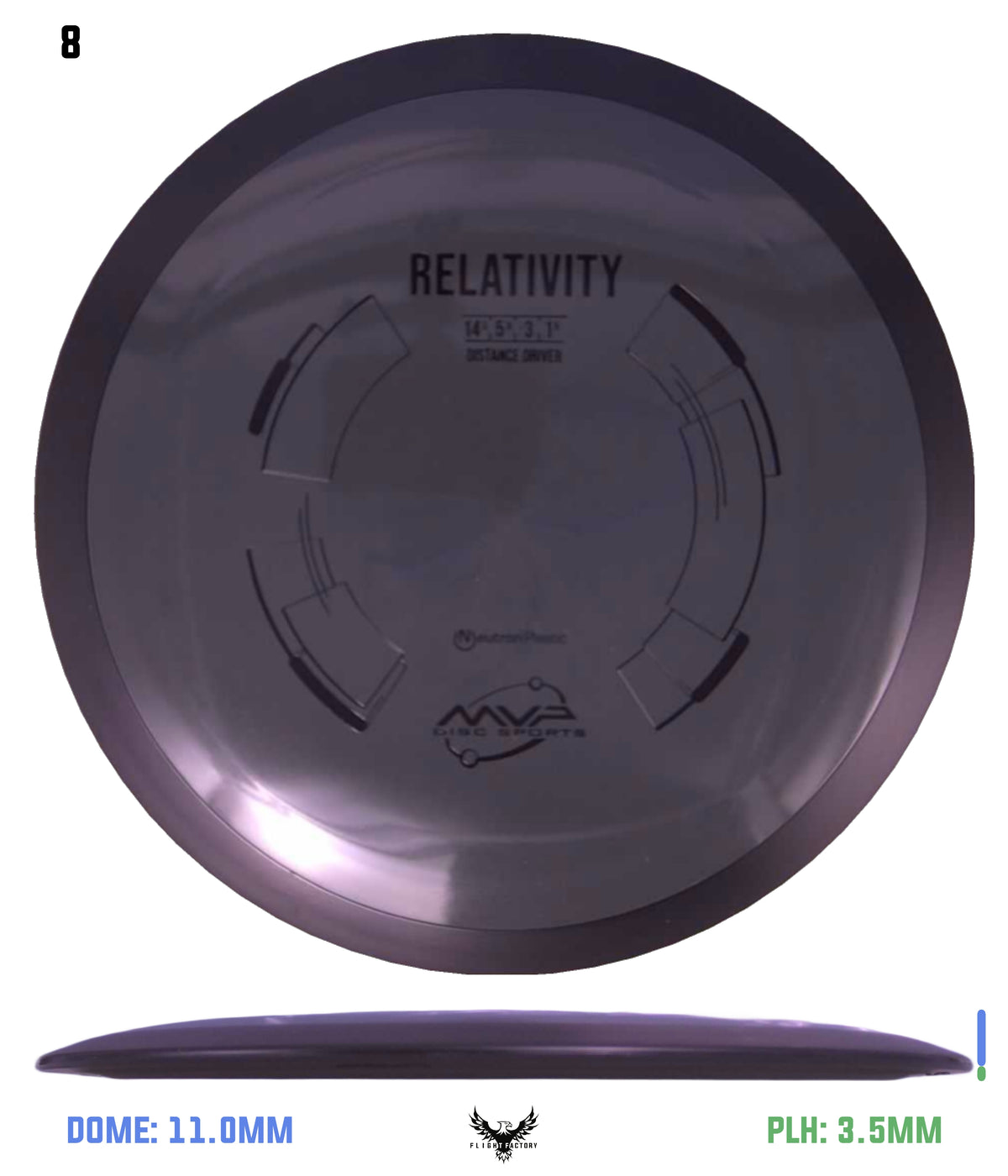 MVP Neutron Relativity