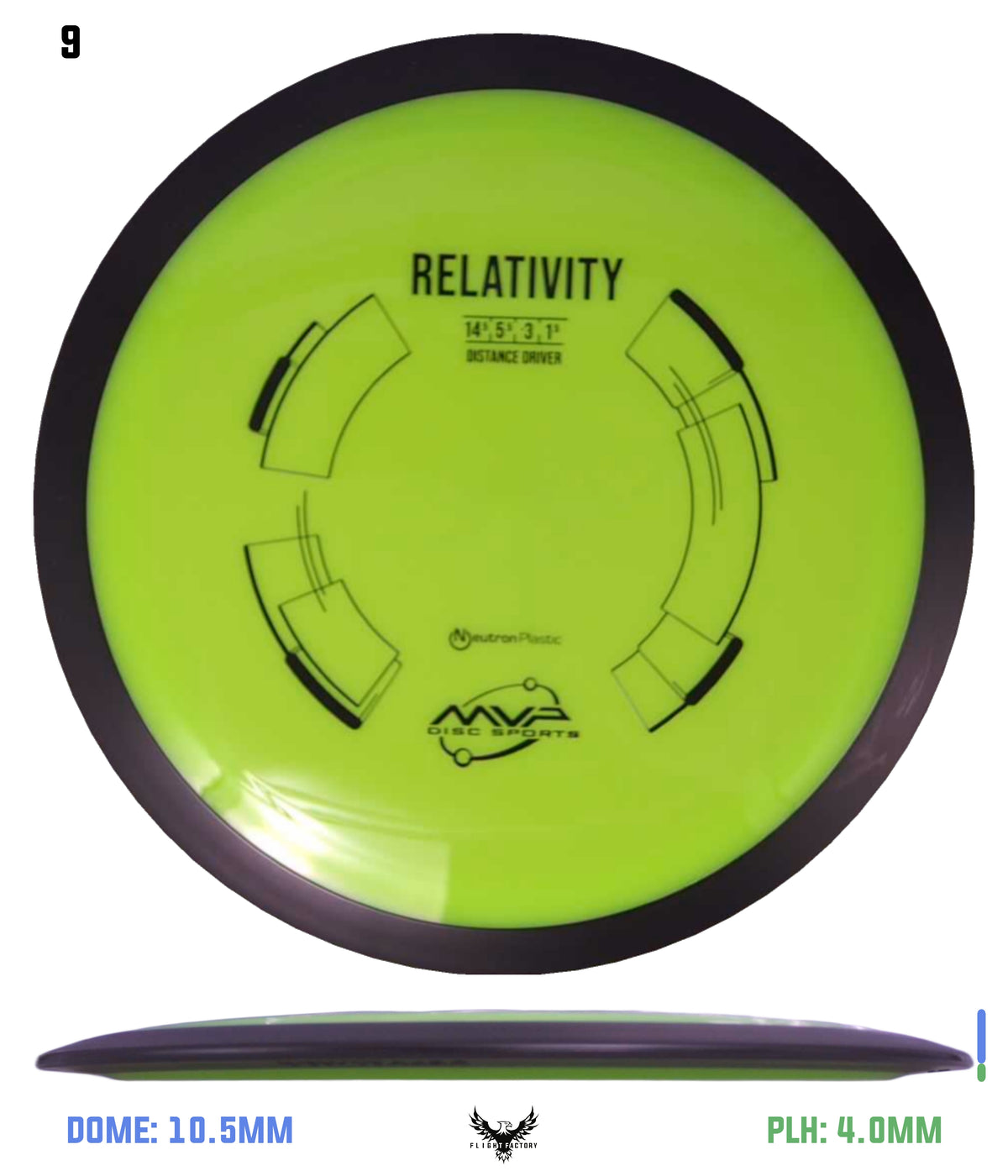 MVP Neutron Relativity